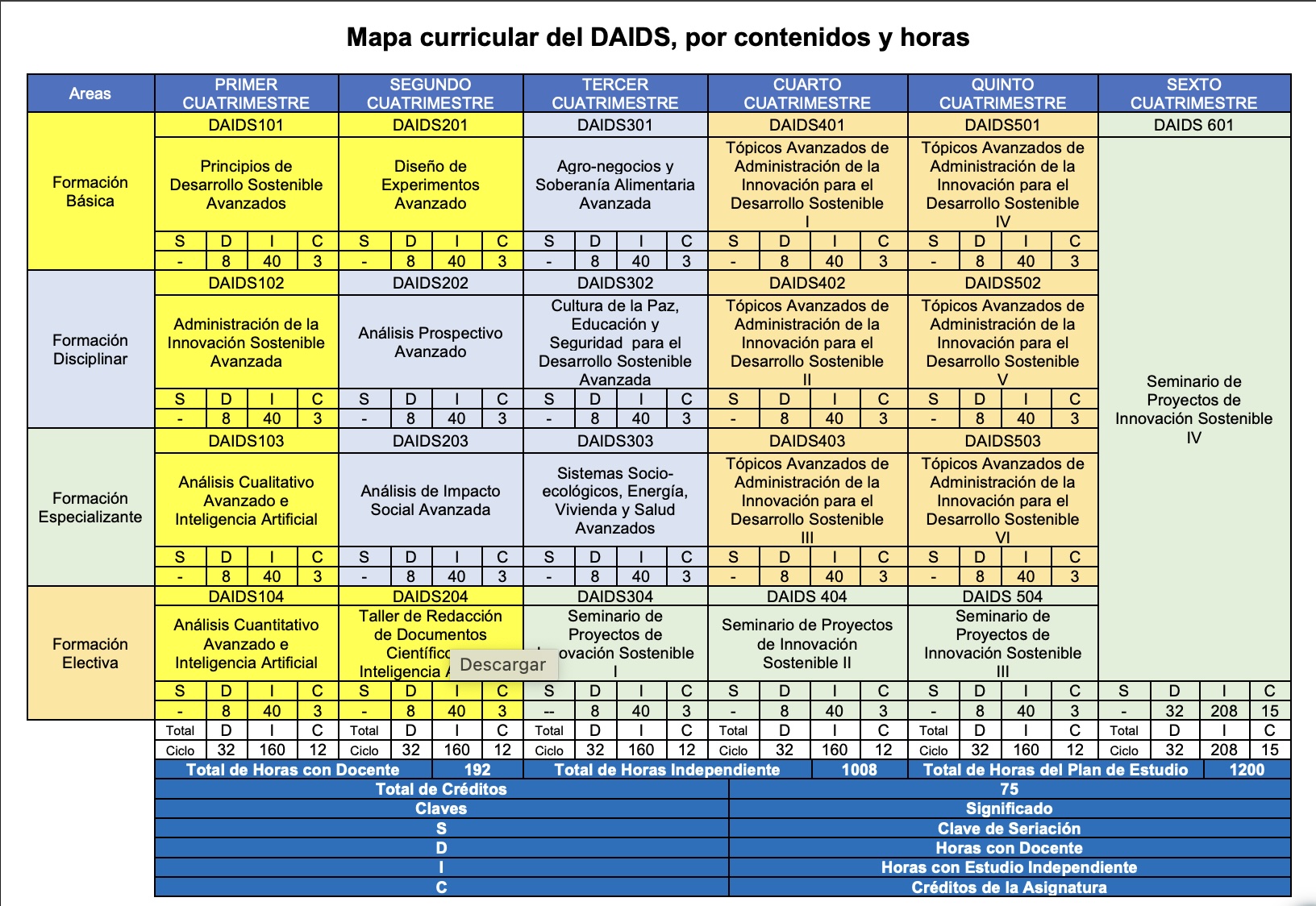 Esta imagen se ha eliminado. Por razones de seguridad, sólo se permiten imágenes de dominio local. Imagen eliminada.